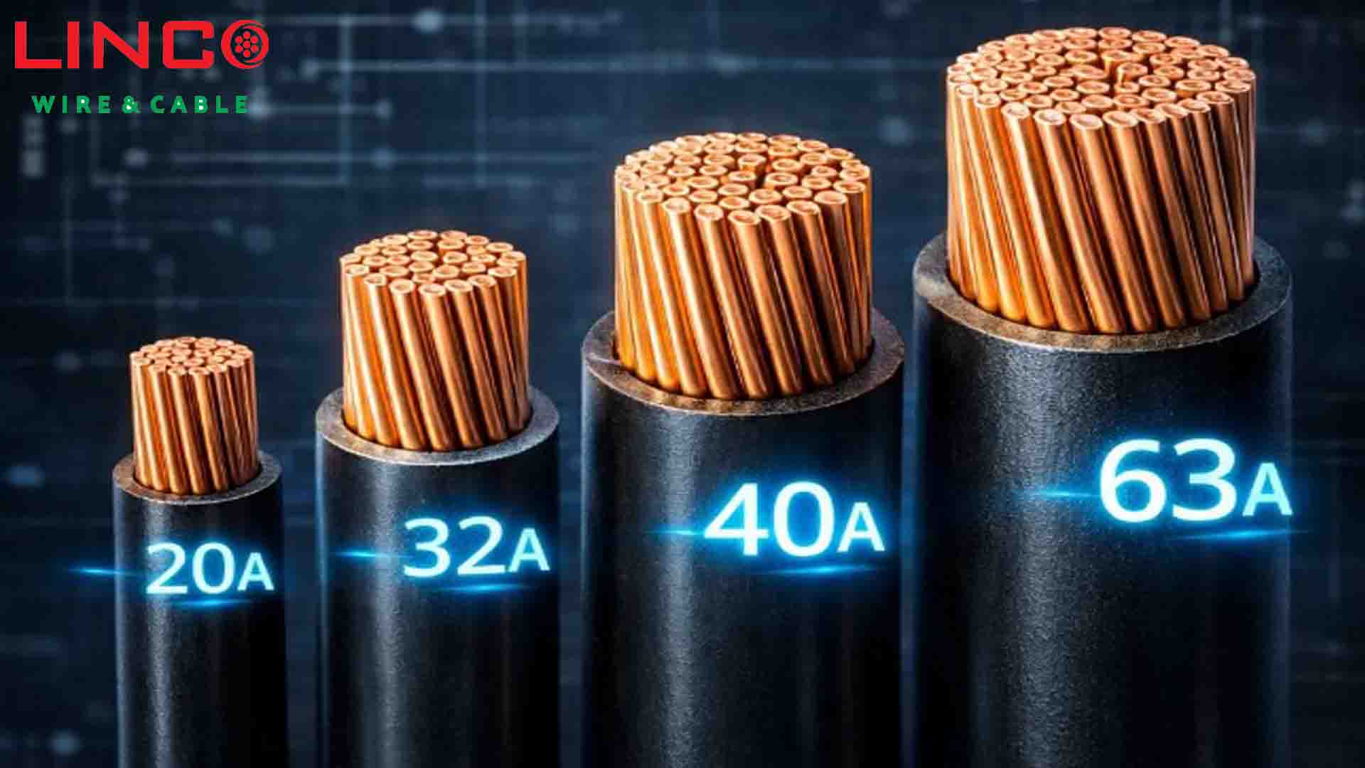 جریان های مجاز برای کابل برق